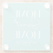 Zuhause Sweet Zuhause Aqua Green Glasuntersetzer (Rückseite)