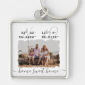 "Zuhause Sweet Zuhause" DMS koordiniert das Foto d Schlüsselanhänger (Vorne)