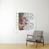 "Zuhause Sweet Zuhause" Foto der Latitude Longitud Wandteppich (Beispiel (Horizontal))