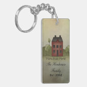 Zuhause Sweet Zuhause Individuelle Name Schlüssela Schlüsselanhänger (Vorderseite links)
