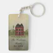 Zuhause Sweet Zuhause Individuelle Name Schlüssela Schlüsselanhänger (Rückseite)