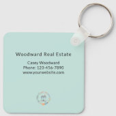 Zuhause Sweet Zuhause Real Anwesen Chic Moderner H Schlüsselanhänger (Rückseite)