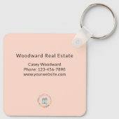 Zuhause Sweet Zuhause Real Anwesen Neu Zuhause Hüb Schlüsselanhänger (Rückseite)