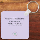 Zuhause Sweet Zuhause Realtor Closing Vielen Dank Schlüsselanhänger (Rückseite)