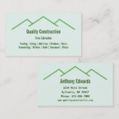 Zuhause-Umbau/Bausparte Visitenkarte (Vorne/Hinten)