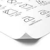 Zuhause Wäschesymbole Poster (Ecke)