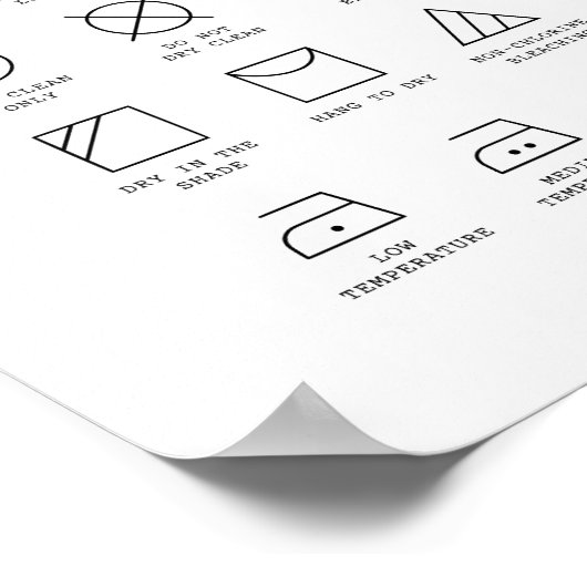 Zuhause Wäschesymbole Poster (Ecke)