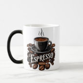 Zuhause Wohnen > Küche & Essen > Kaffee > Tasse (Links)