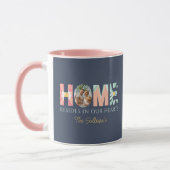 Zuhause wohnt in unserer Herz-Foto-Tasse Tasse (Links)