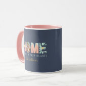 Zuhause wohnt in unserer Herz-Foto-Tasse Tasse (Vorderseite Links)