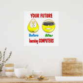 Zukunft der Computer Poster (Küche)
