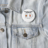 Zukunft der Gitarren-Verstärkung auf Weiß Button (Beispiel)