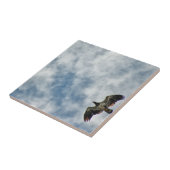 Zukünftige Möglichkeiten Fliese (Seite)