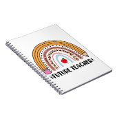 Zukünftiger Lehrer, Lehrer in Arbeit, 1. Klasse Te Notizblock (Rechte Seite)