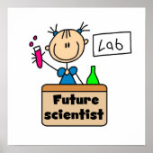 Zukunftsforscher Poster (Vorne)