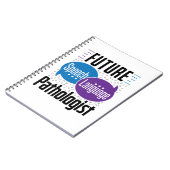 Zukunftssprachliche Pathologie SLP Notizblock (Linke Seite)