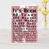 Zum 40. Geburtstag der Ruby-Hochzeit Karte (Gelbe Blume)