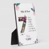 Zum 7. Jubiläum, Collage des benutzerdefinierten F Fotoplatte (Seite)