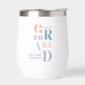 Zum Glück für den Grad | Minimaler Name des benutz (Links)