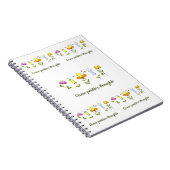 Zunehmende positive Gedanken Blume   Notizblock (Rechte Seite)