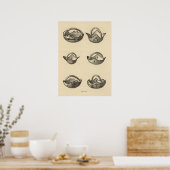 Zuni Poster (Küche)