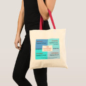 Zupacken-und-gehen Tasche! Tragetasche (Vorderseite (Produkt))