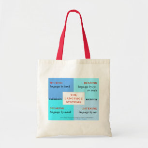 Zupacken-und-gehen Tasche! Tragetasche