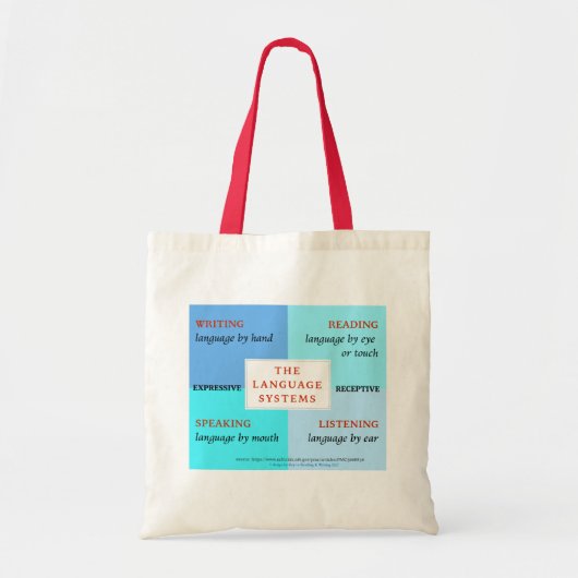 Zupacken-und-gehen Tasche! Tragetasche (Vorne)