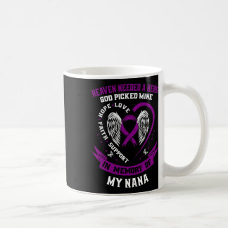 Zur Erinnerung an das Bewusstsein für den Bauchspe Kaffeetasse
