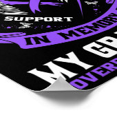 Zur Erinnerung an die Überdosierung von Grandson Poster (Ecke)