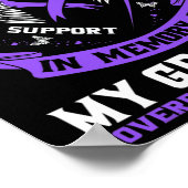 Zur Erinnerung an die Überdosierung von Opa Ribbo Poster (Ecke)