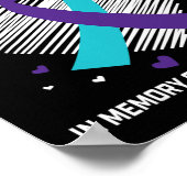 Zur Erinnerung an meine Juristenministerin Poster (Ecke)