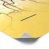 Zürich - Schweiz Gelbe Karte Poster (Ecke)