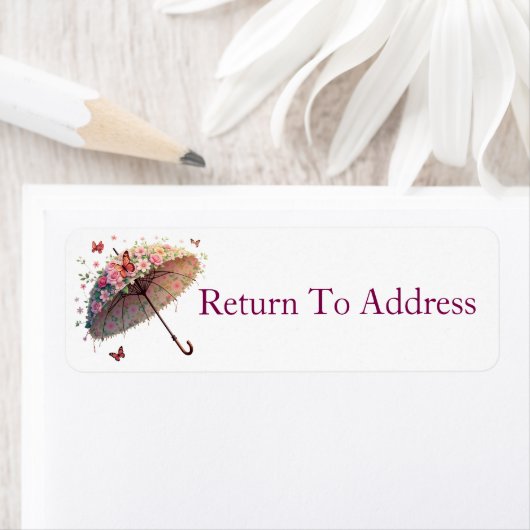 Zurück an die Adresse (Insitu)