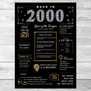 Zurück im Jahr 2000 Printable Poster, 2000 Geburts Poster