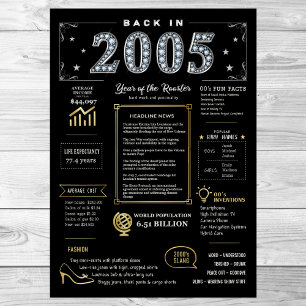 Zurück im Jahr 2005 Printable Poster, 2005 Geburts Poster
