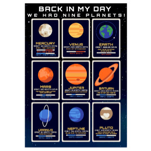 Zurück in Meiner Zeit Hatten Wir 9 Planeten! T-Shi Tri-Blend Shirt