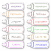 Zurück zu benutzerdefinierten Aufklebern für mehre Aufkleber (Vorderseite)