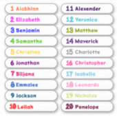 Zurück zu benutzerdefinierten Aufklebern für mehre Aufkleber (Vorderseite)