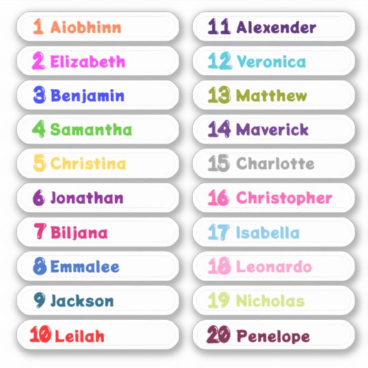 Zurück zu benutzerdefinierten Aufklebern für mehre Aufkleber (Vorderseite)