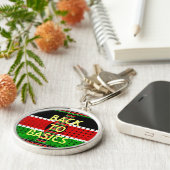 Zurück zu den Grundlagen Schlüsselanhänger (Seite)