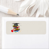 Zurück zu Schulbüchern (Insitu)