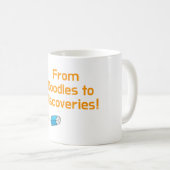 Zurück zu Schuldoodles und Entdeckungen Kaffeetasse (VorderseiteRechts)