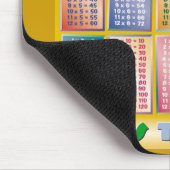 Zurück zu Schule - Mousepad (Ecke)