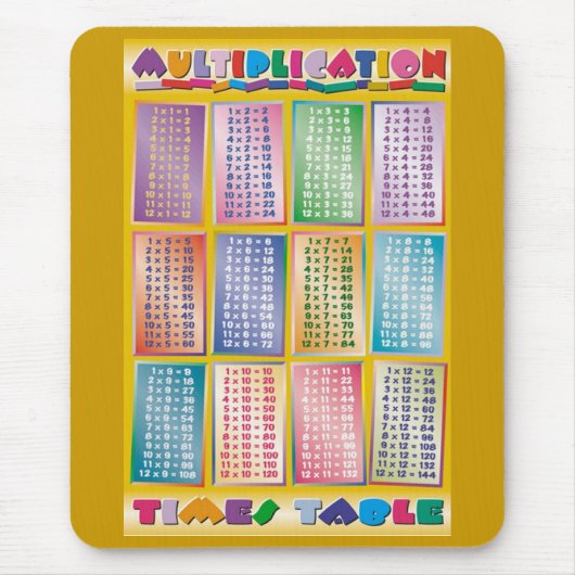 Zurück zu Schule - Mousepad (Vorne)