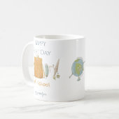 Zurück zu Schulfreunden Kaffeetasse (Vorderseite Links)