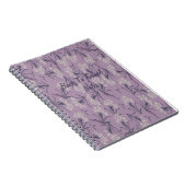 Zurück zu Schulnoten Notizblock (Rechte Seite)