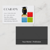 Zurück zu SchulVisitenkarte Visitenkarte (Vorne/Hinten)