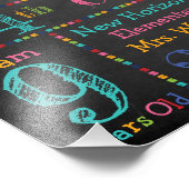 Zurück zu Schulzeichen - Alle Schulstufen individu Fotodruck (Ecke)