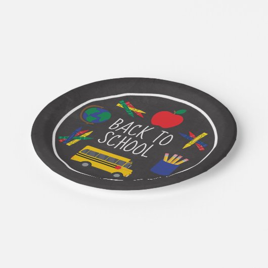 Zurück zu Tellern zum Party oder Frühstück Pappteller (Schrägansicht)